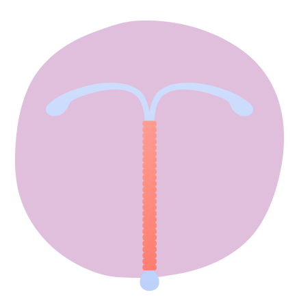 stylised picture of Copper Intrauterine Device